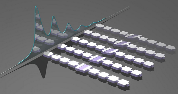 Kuantum Mikrofonlar, Kuantum Bilgisayarlar İçin Yeni Bir Potansiyel Yaratıyor