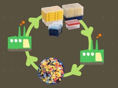 GÜLE GÜLE, LABORATUVAR ATIĞI