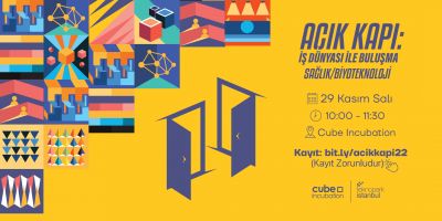 Sağlık ve Biyoteknoloji Girişimleri İş Dünyasının Karşısına Çıkıyor.